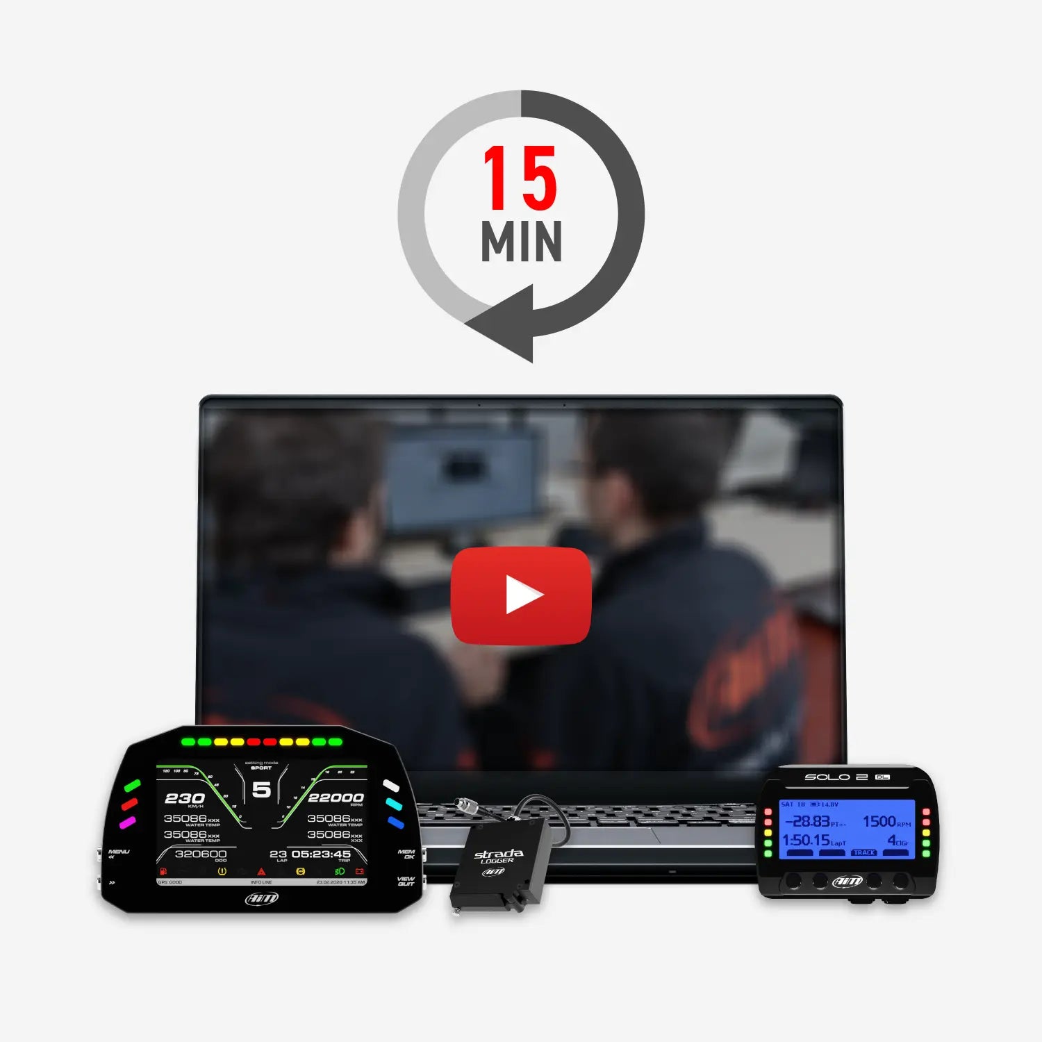15-Minute Remote Hardware Setup - AimShop.com