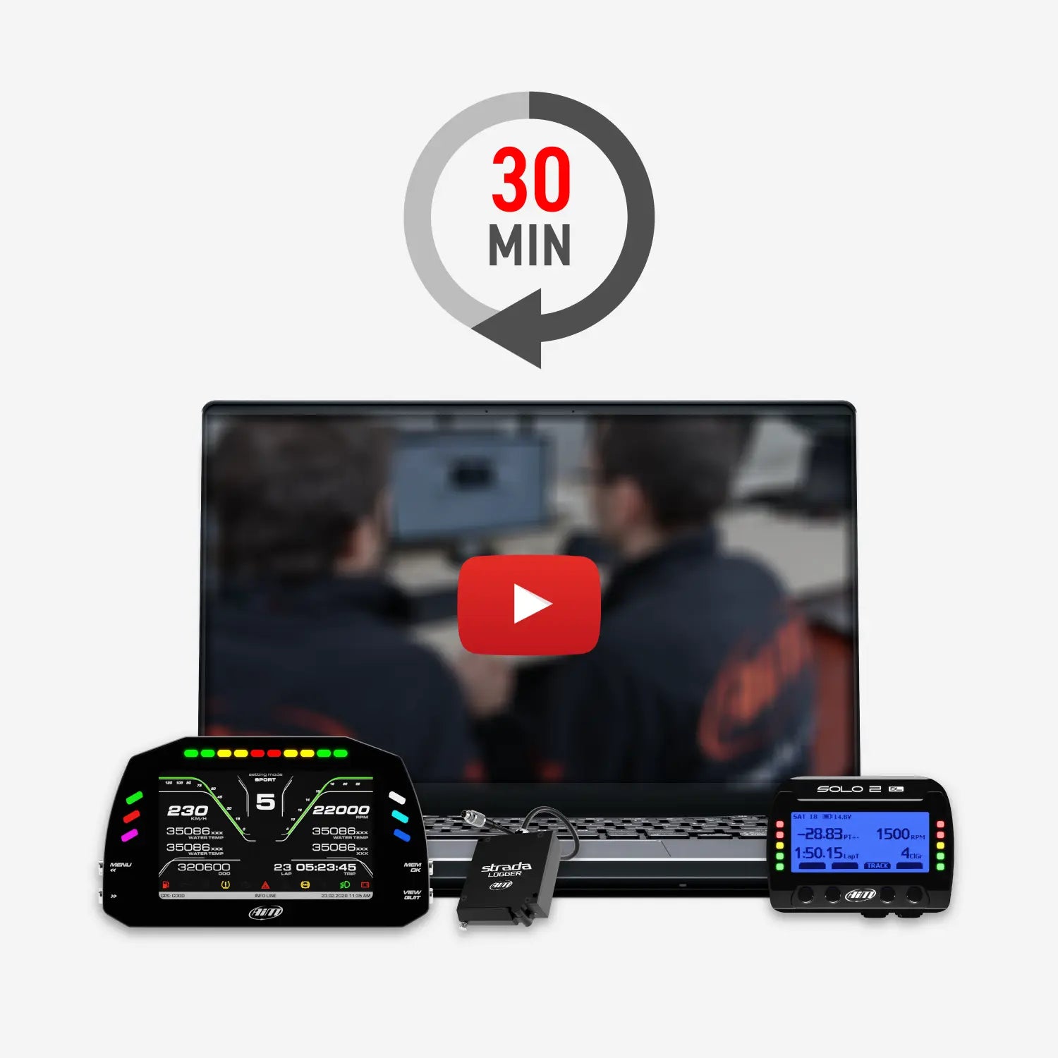 30 min Remote Hardware Setup - AimShop.com