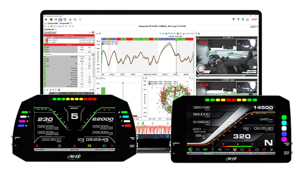 Car LCD & TFT Display Loggers