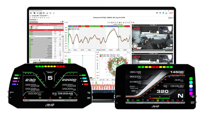 Car LCD & TFT Display Loggers